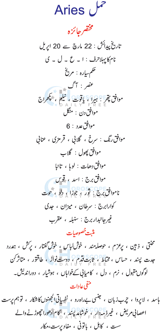 Aries Horoscope in Urdu