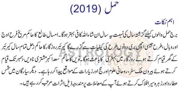 Aries Horoscope in Urdu Aham Nukat 2019