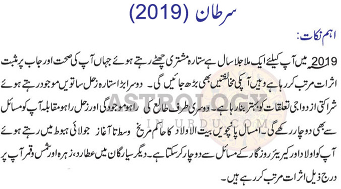 Cancer Horoscope in Urdu Aham Nukat 2019