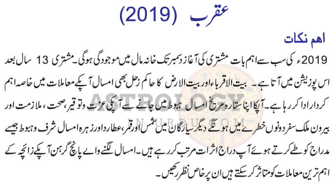 Scorpio Horoscope in Urdu Aham Nukat 2019