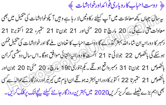 Libra Horoscope in Urdu 2020